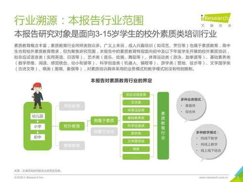 對照《2020年素質教育白皮書》 當前企業的素養重構與遠見錨定